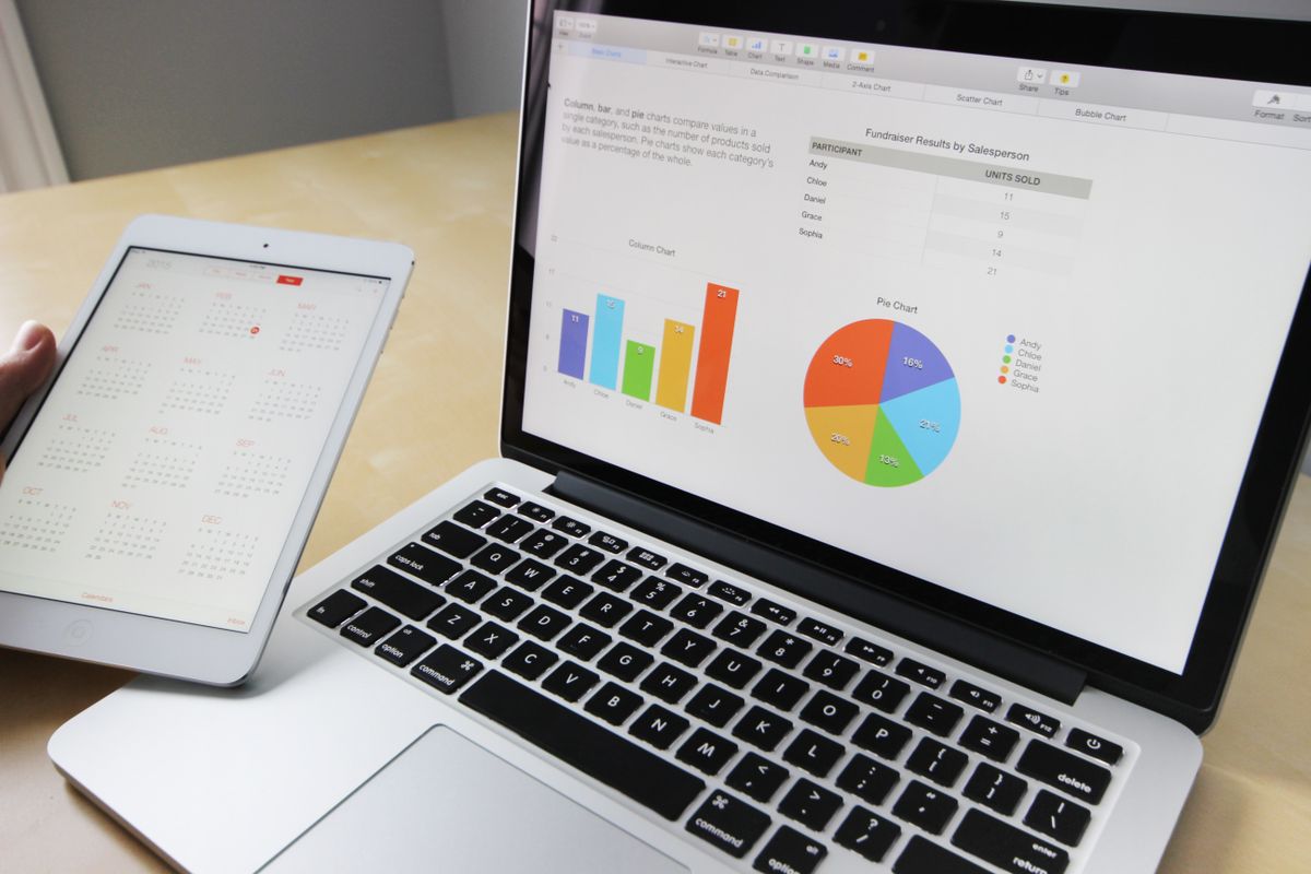 RAG quality evaluation metrics and regression testing dashboards