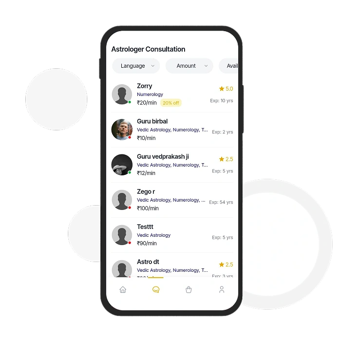 Dev Technosys