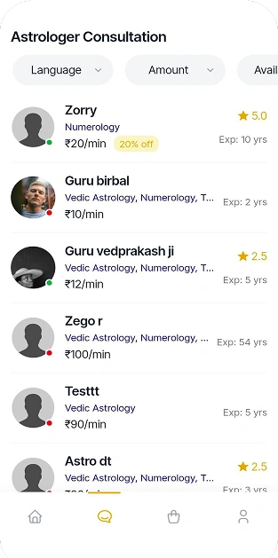 Dev Technosys