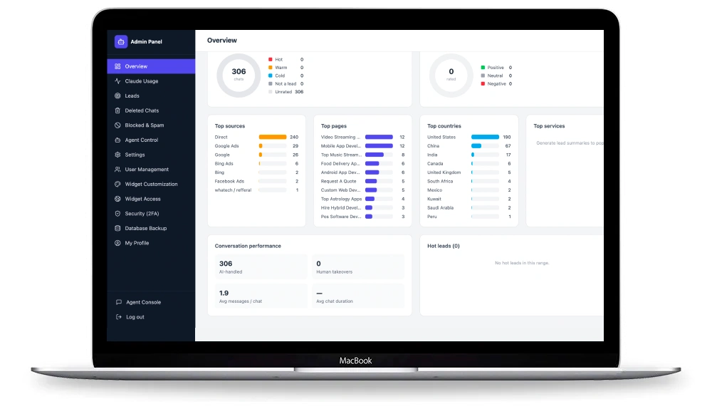 Solicoin