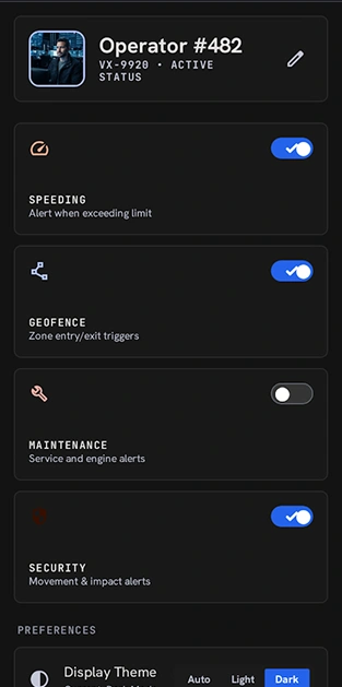 Dev Technosys