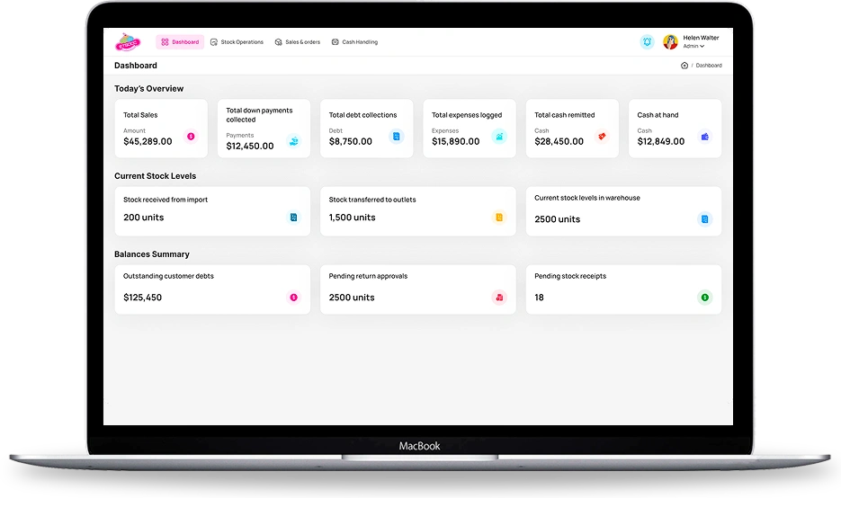 Dev Technosys