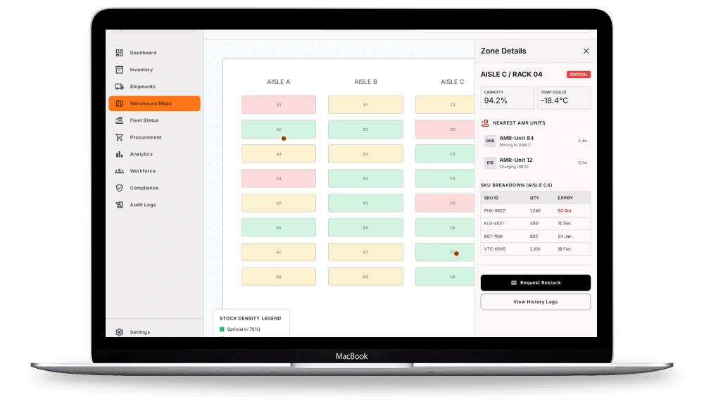 Dev Technosys
