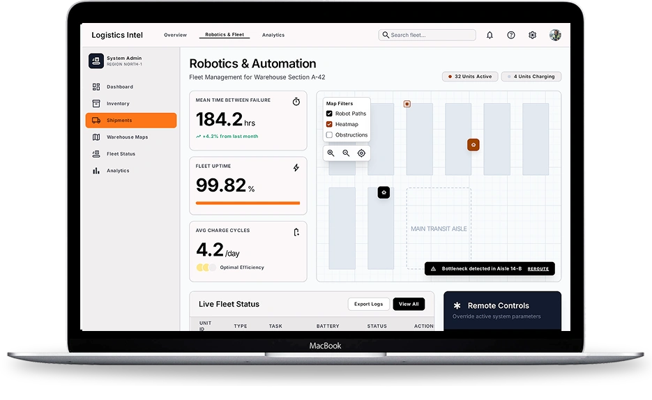 Dev Technosys