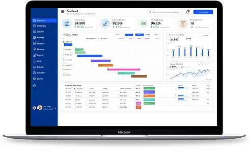 Production Planning and Scheduling Software