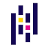 GCP Devlopment