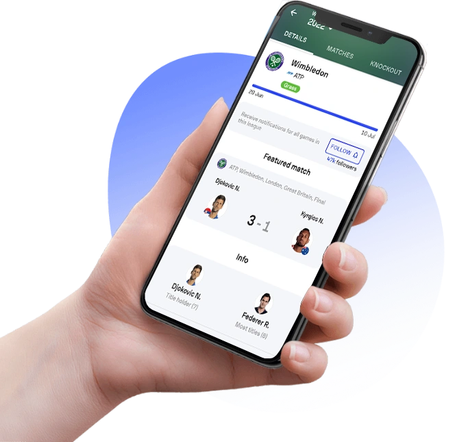 What is Sofascore? Take A Glance!! 