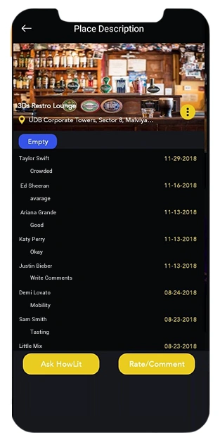 Dev Technosys