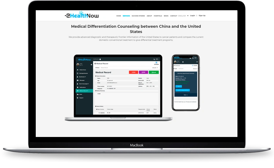 Dev Technosys