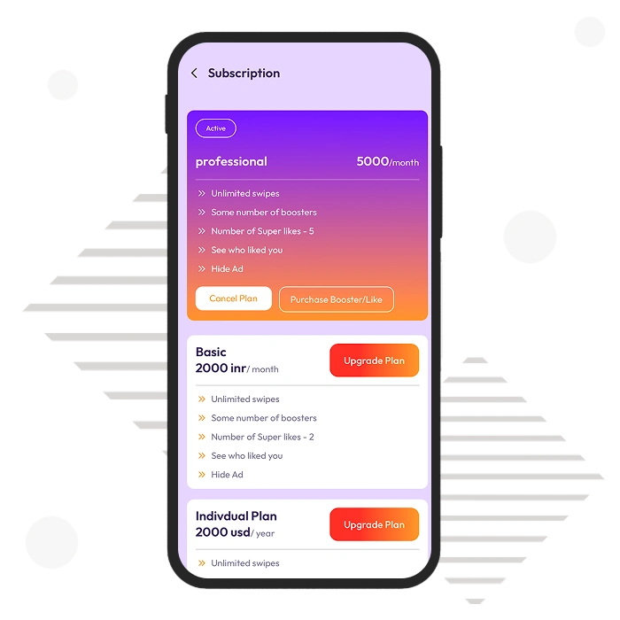 Dev Technosys