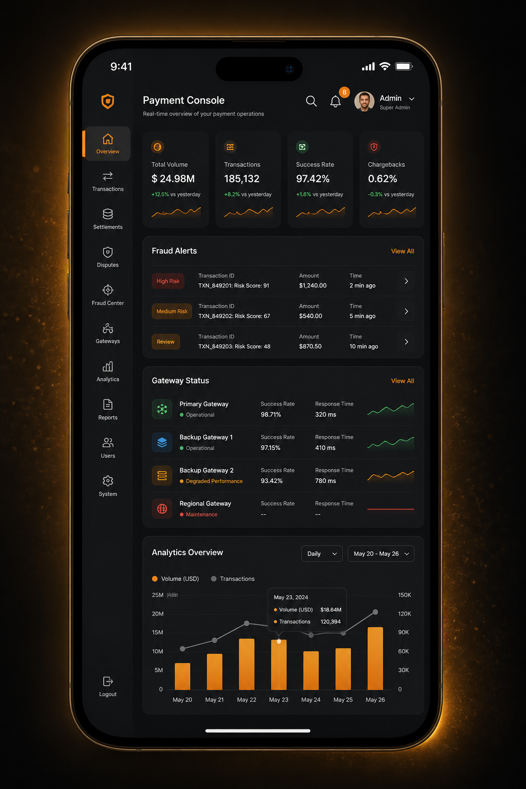Admin payment features