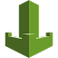PHP Development