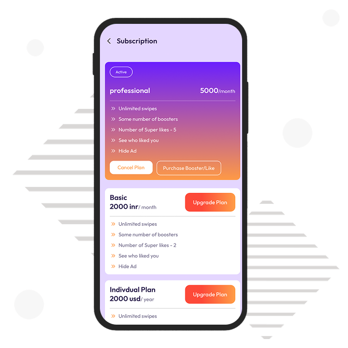 Dev Technosys