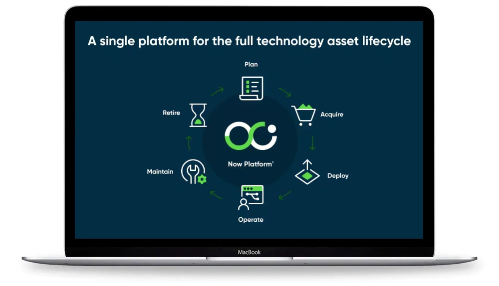Dev Technosys