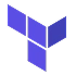 AWS AppSync