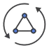 AWS AppSync