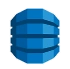 PouchDB    