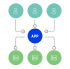  Multi-Tenant Architecture