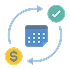 Subscription Management