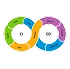 CI/CD Pipelines