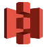 AWS S3 