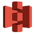 AWS S3 Devlopment