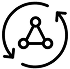 AWS AppSync
