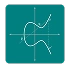 Elliptic Curve Cryptography