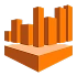 AWS Analytics platform logo - POS Data Analytics Tool