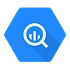 Google BigQuery icon - POS Big Data Tool