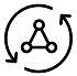 AWS AppSync logo - GraphQL API for POS Data