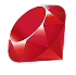 Php Development