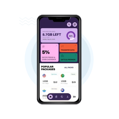 Admin panel preview