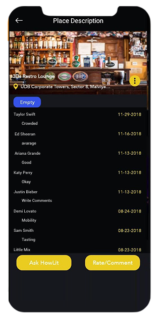 Dev Technosys