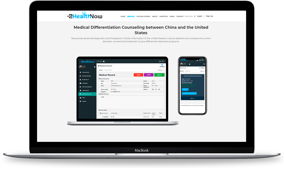 Dev Technosys