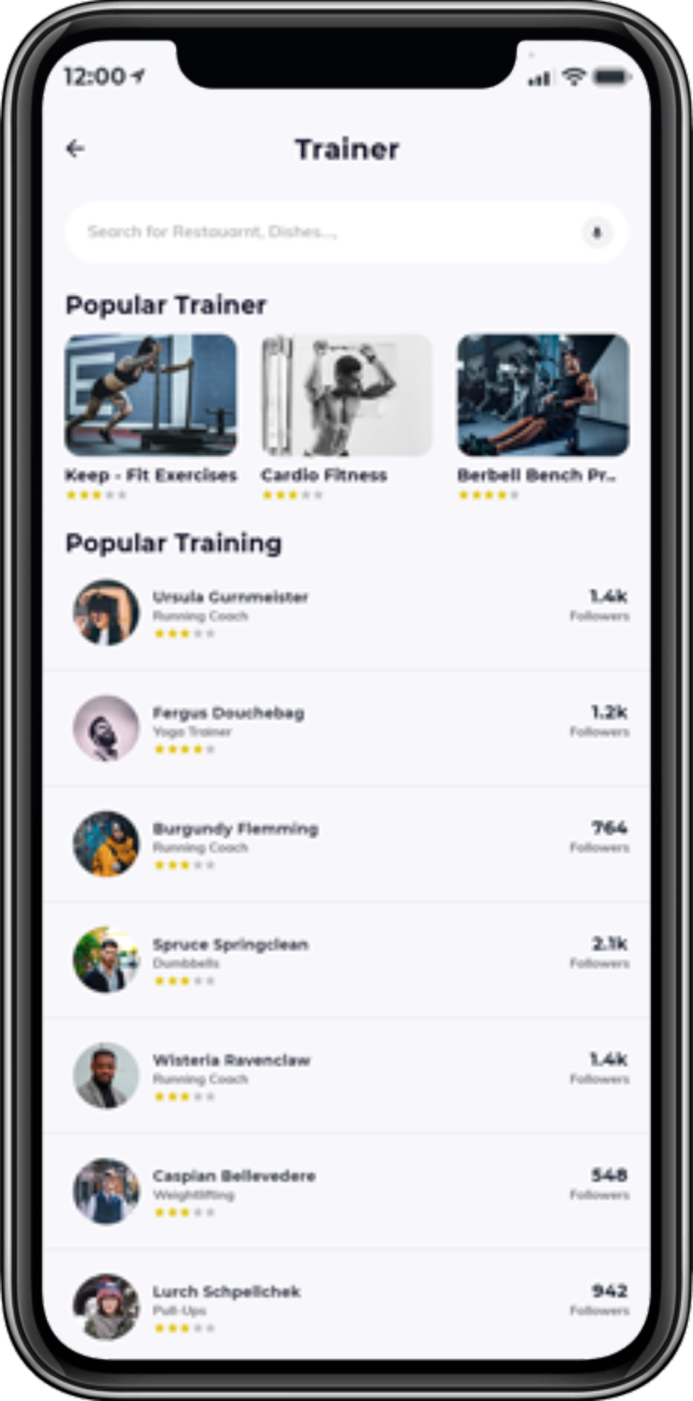 Dev Technosys