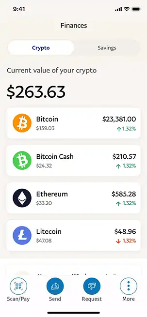 Dev Technosys