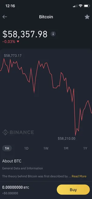 binance