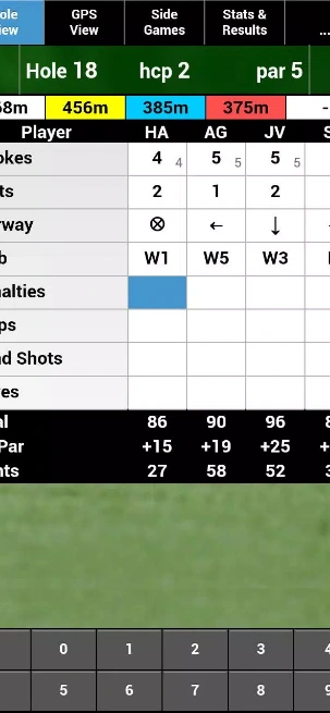 mScorecard