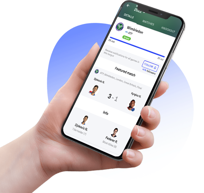 What is Sofascore? Take A Glance!! 