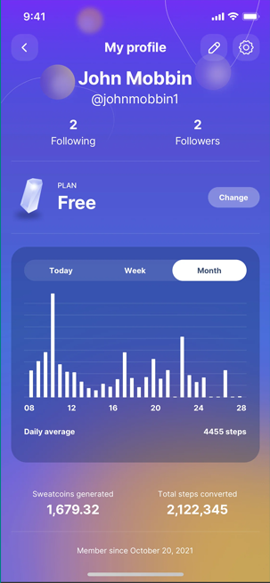 sweatcoin