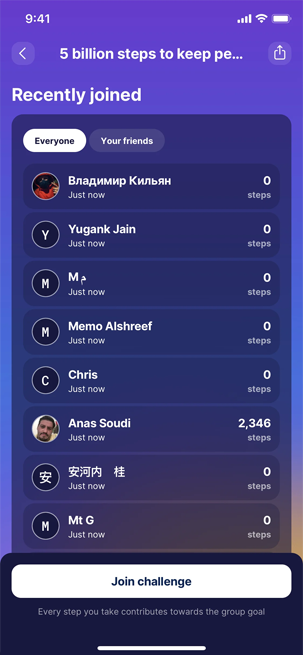 sweatcoin
