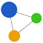 Neuroph