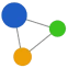 Neuroph