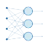 Feedforward Neural Networks (FNNs)