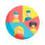 Customer Segmentation