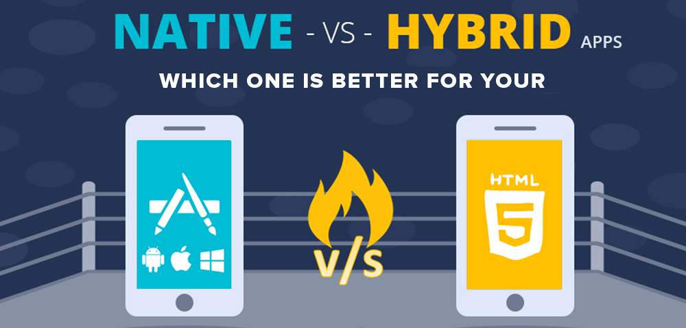 hybrid and native mobile apps