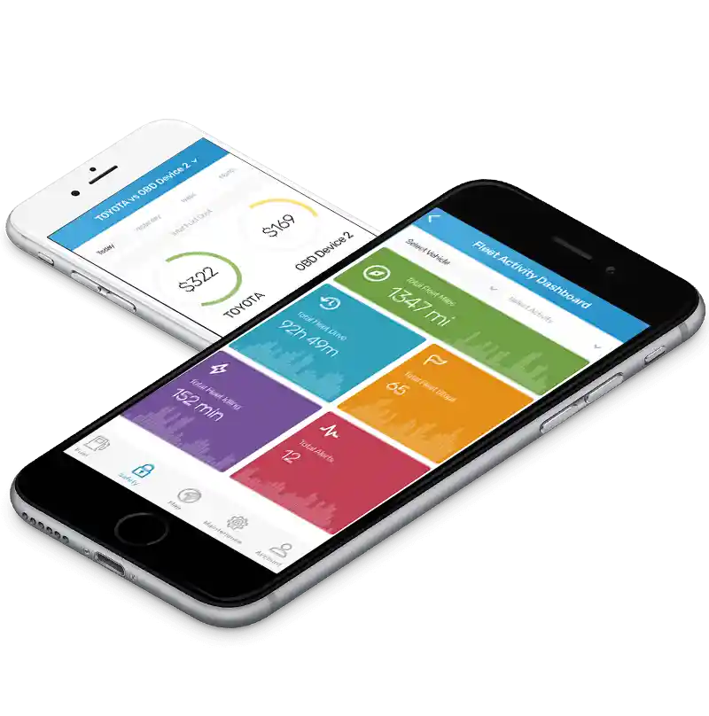 GPS Fleet Tracking and Fuel Management Solution