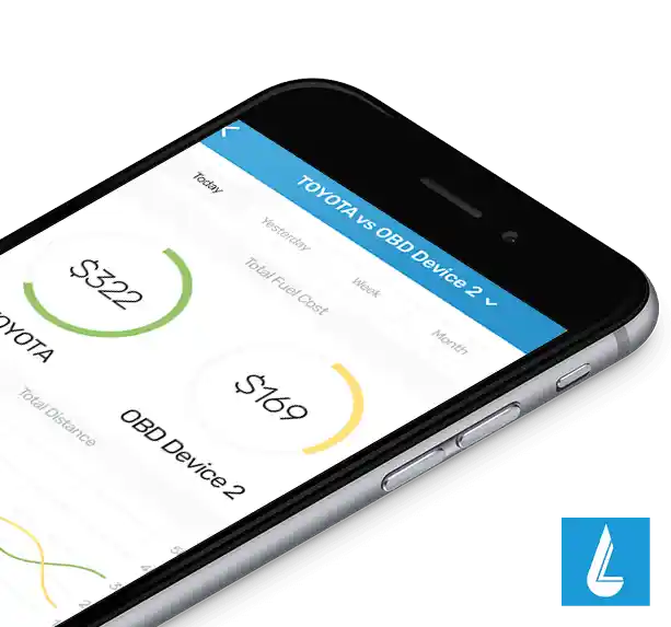GPS Fleet Tracking and Fuel Management Solution
