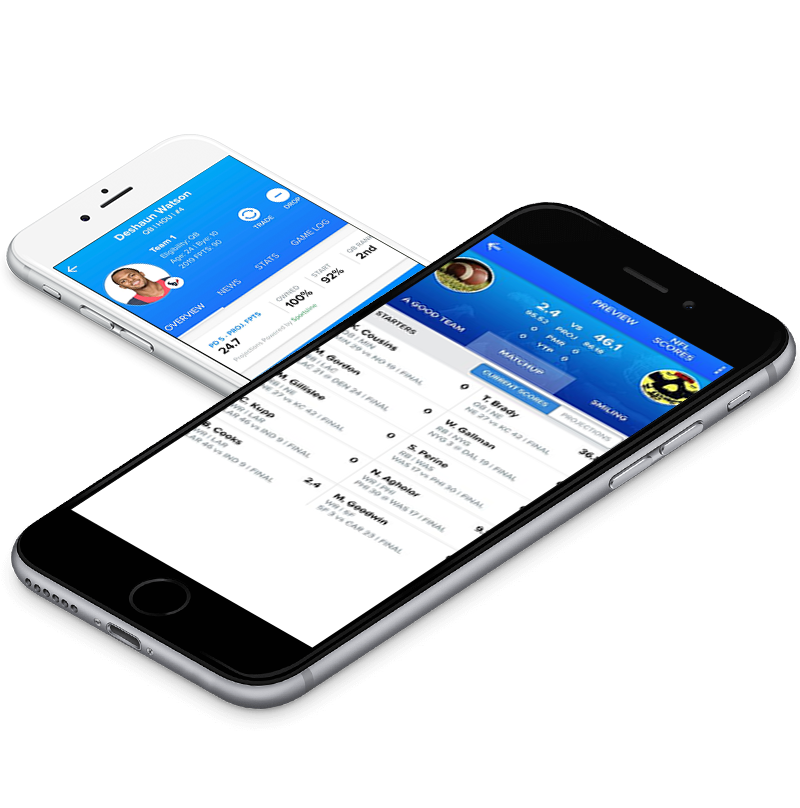 Dev Technosys